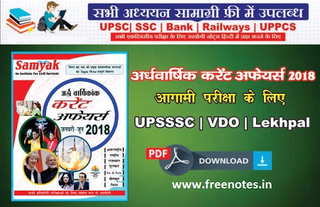 Current Affairs Yearly Hindi may To december 2018