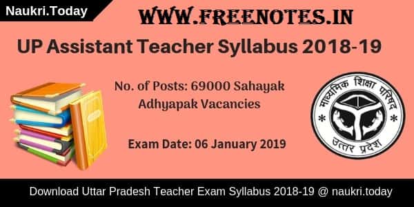 UP 69000 Assistant Teacher Exam Syllabus 2018 PDF Download