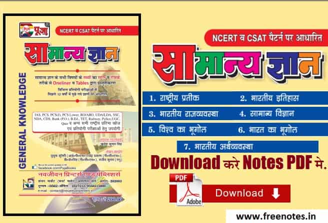 सामान्य ज्ञान NCERT व CSAT पैटर्न पर आधारित Hindi pdf book-
