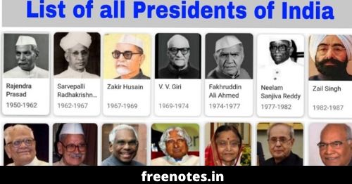 Indian President List PDF Download भारत के अब तक के हुए सभी राष्ट्रपति 2020