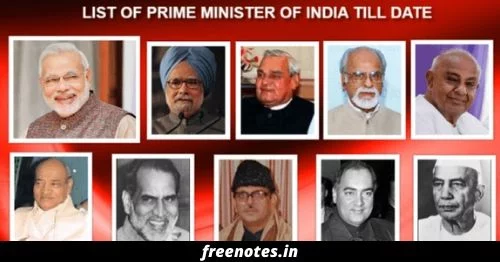 Indian Prime Minister List PDF Book Download 2020