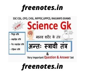 General Science Question In Hindi - विज्ञान के महत्वपूर्ण प्रश्नोत्तर