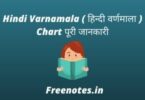 Hindi Varnamala ( हिन्दी वर्णमाला ) Chart पूरी जानकारी