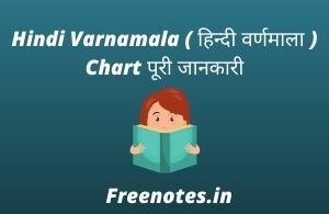 Hindi Varnamala ( हिन्दी वर्णमाला ) Chart पूरी जानकारी