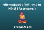 Vilom Shabd ( विलोम शब्द ) In Hindi ( Antonyms )