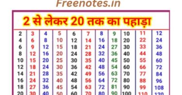 2 se lekar 20 tak table in hindi पहाड़ा